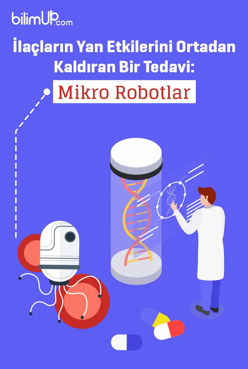 İlaçların Yan Etkilerini Ortadan Kaldıran Bir Tedavi: Mikro Robotlar