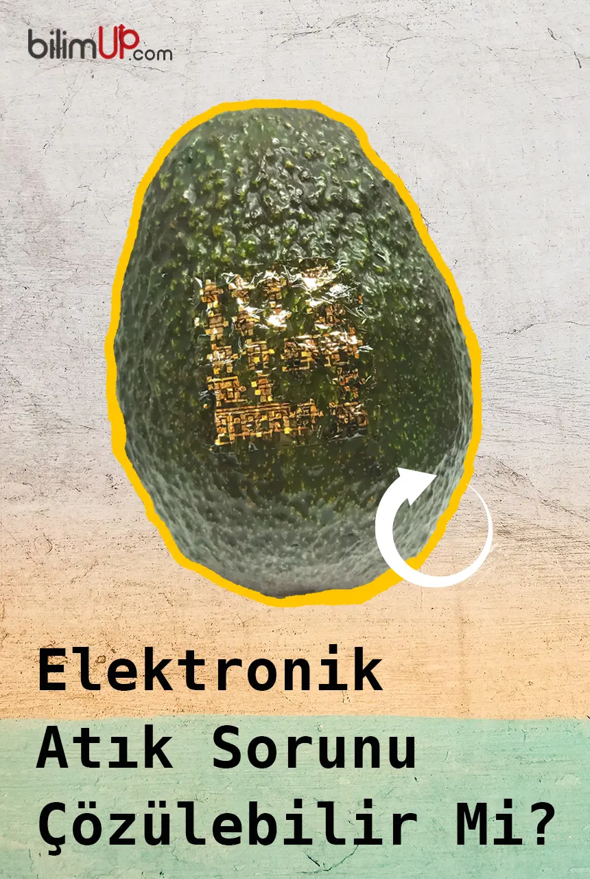 Elektronik Atık Sorunu Çözülebilir Mi?