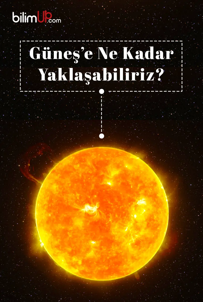Güneş’e Ne Kadar Yaklaşabiliriz?