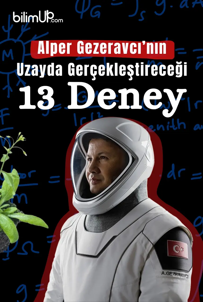 Alper Gezeravcı’nın Uzayda Gerçekleştireceği 13 Deney