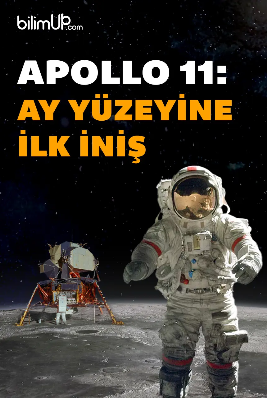 Apollo 11: Ay Yüzeyine İlk İniş