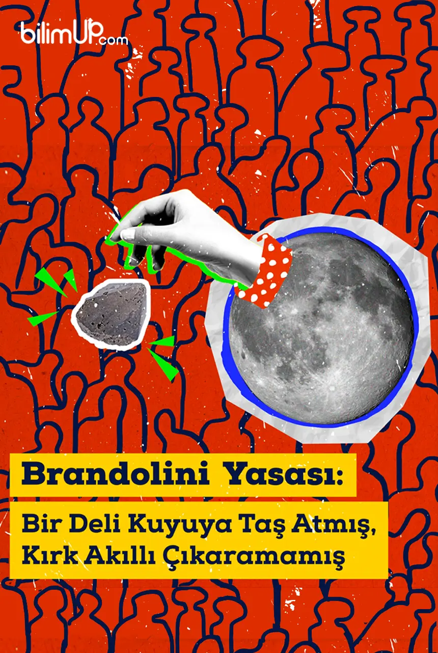 Brandolini Yasası: Saçmalık Asimetri Prensibi Nedir?