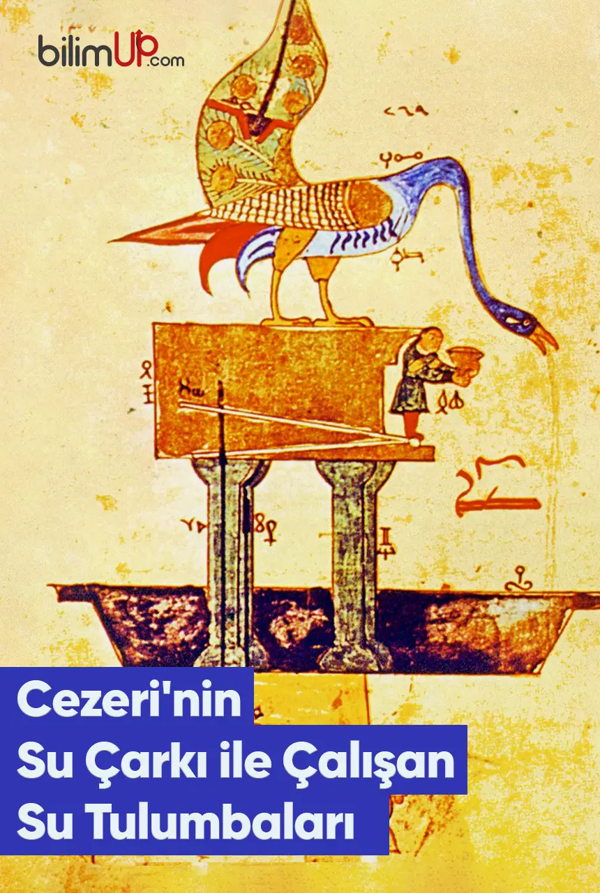 Cezeri'nin Su Çarkı ile Çalışan Su Tulumbaları