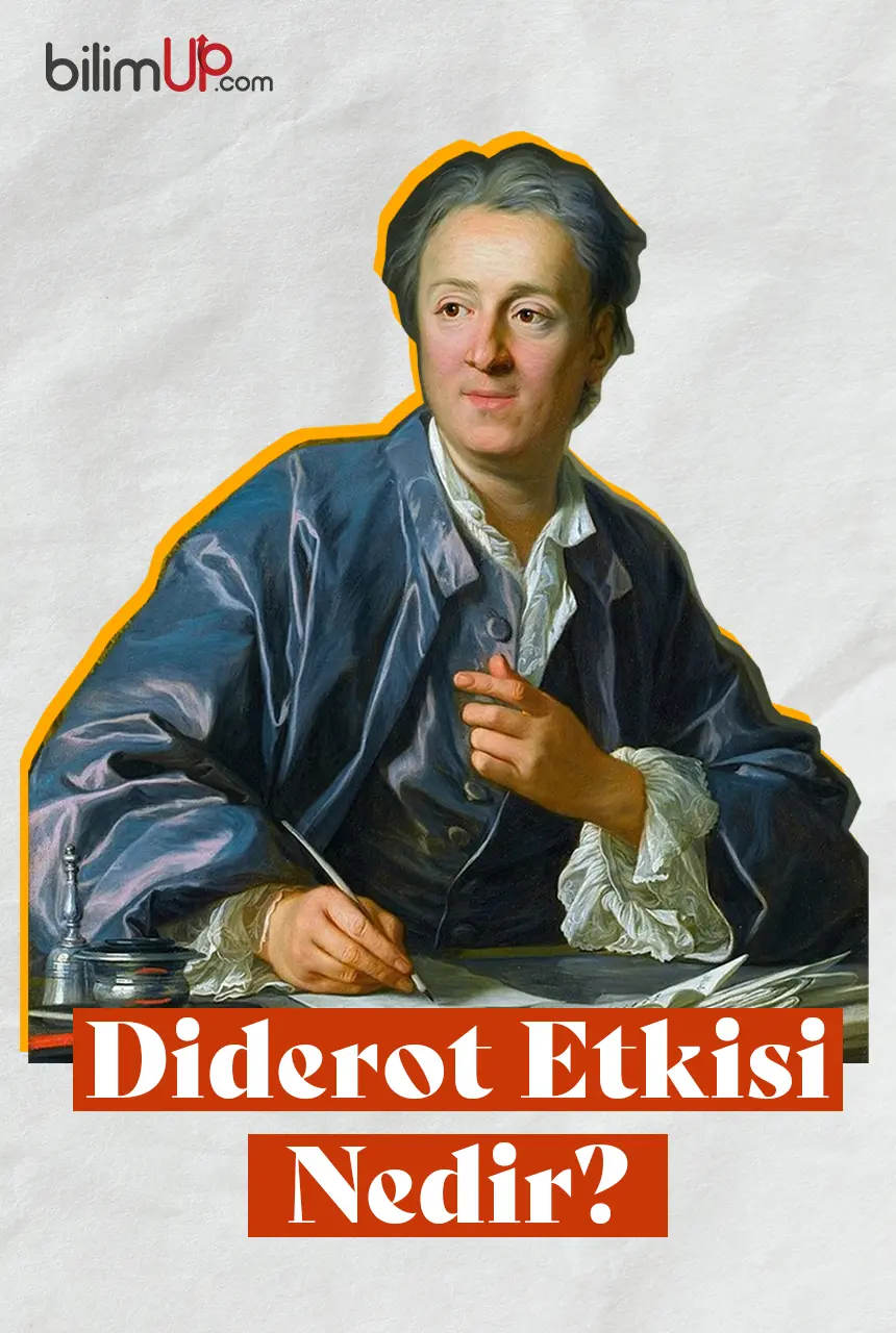 Diderot Etkisi Nedir?