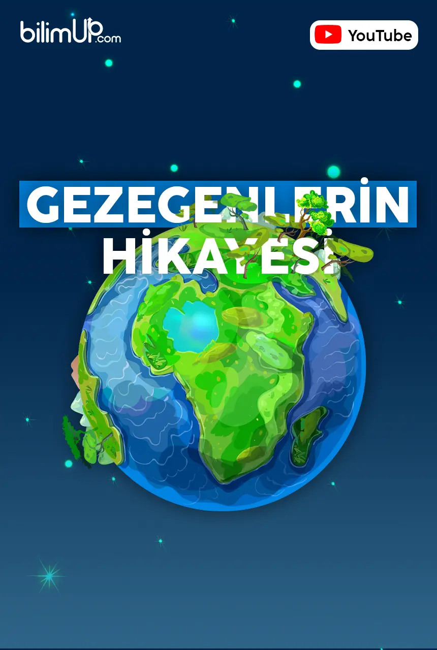 Gezegenlerin İsimleri Nereden Geliyor? - Video