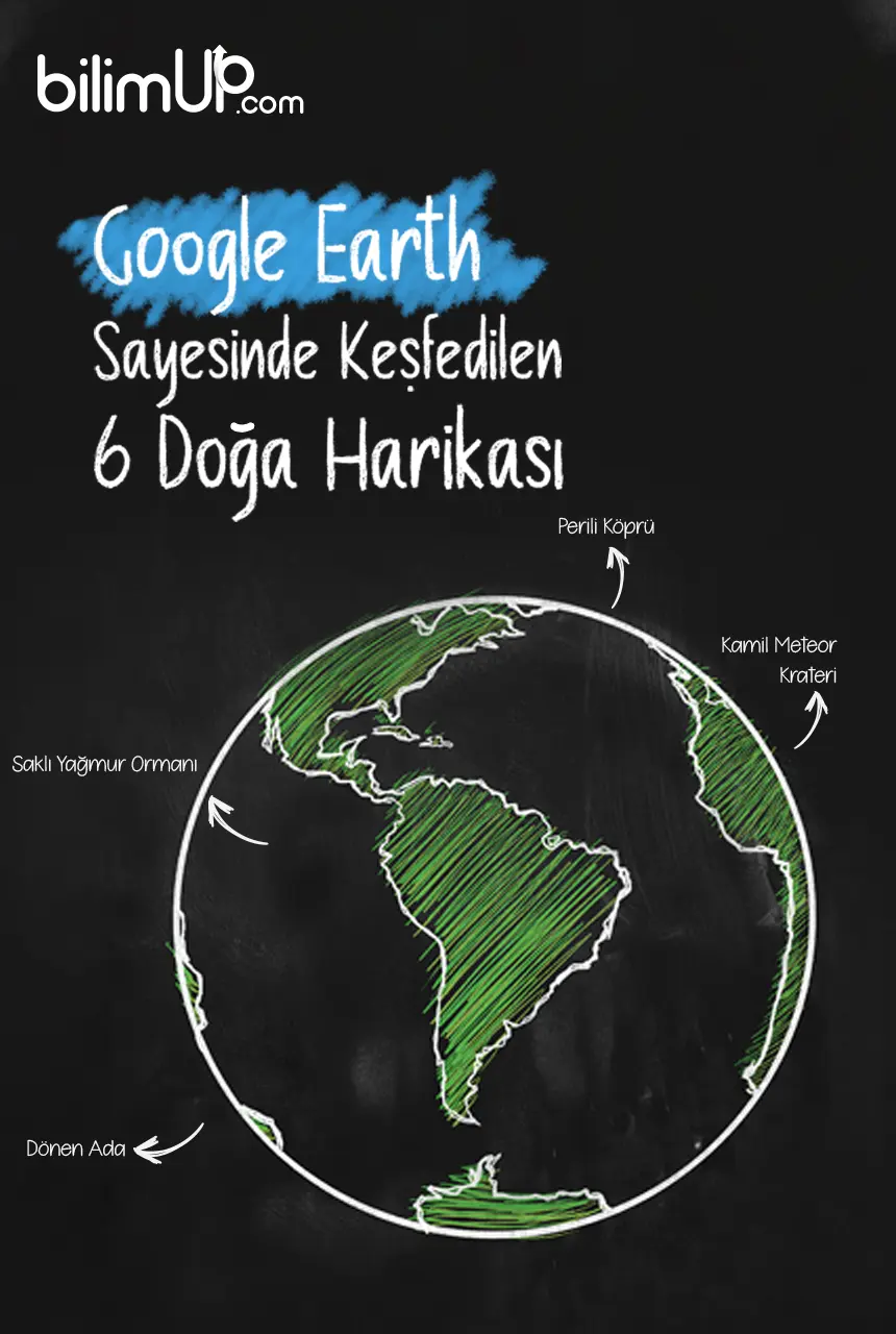 Google Earth Sayesinde Keşfedilen 6 Doğa Harikası