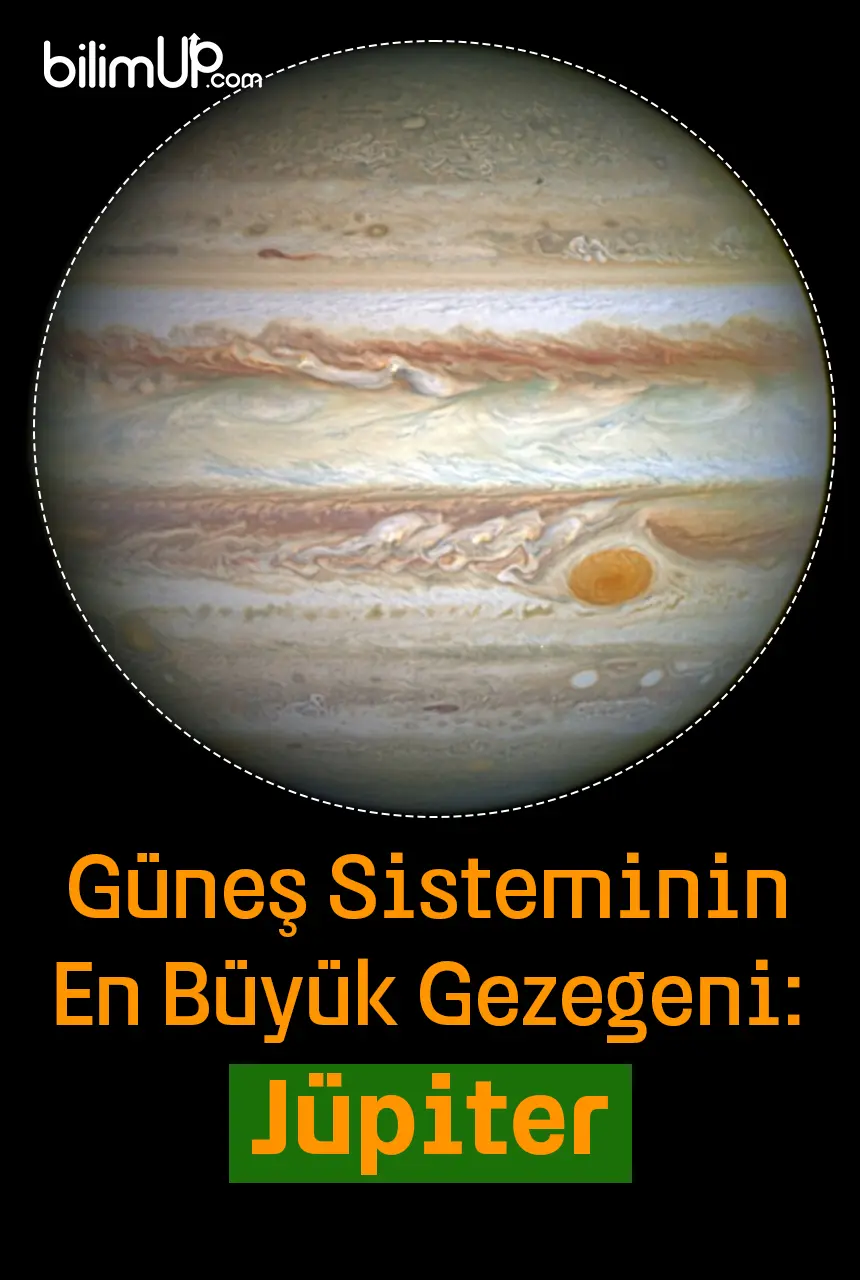 Güneş Sisteminin En Büyük Gezegeni: Jüpiter