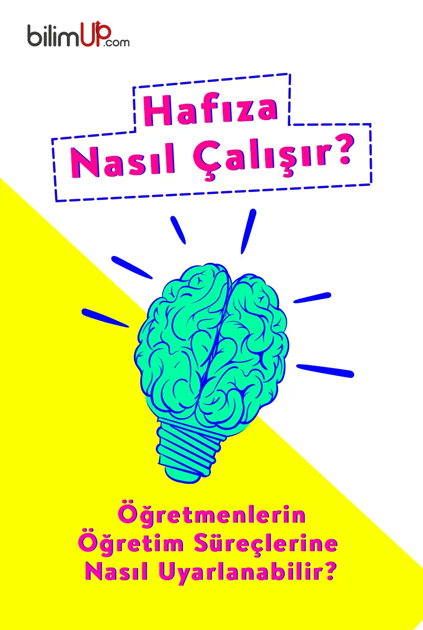 Hafıza Nasıl Çalışır ve Öğretmenlerin Öğretim Süreçlerine Nasıl Uyarlanabilir