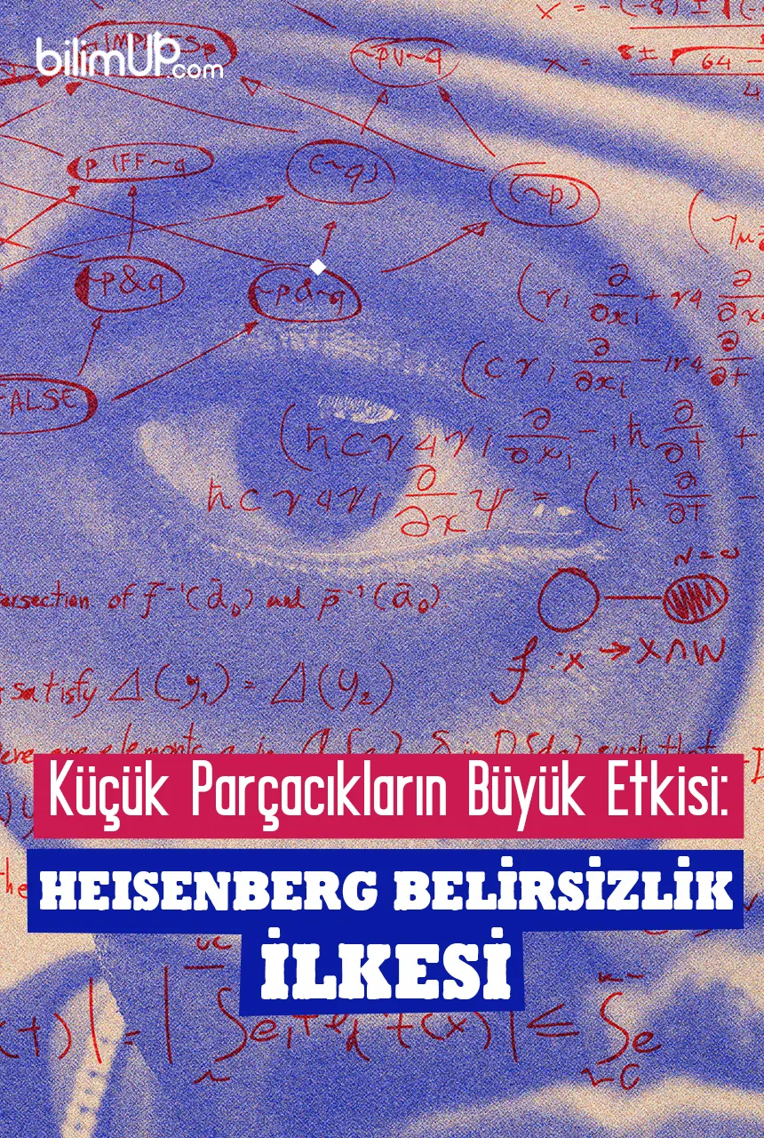Küçük Parçacıkların Büyük Etkisi: Heisenberg Belirsizlik İlkesi