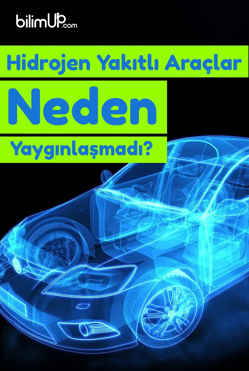 Hidrojenli Araba Nedir? Nasıl Çalışır? Hidrojen Yakıtlı Araçlar Neden Yaygınlaşmadı?