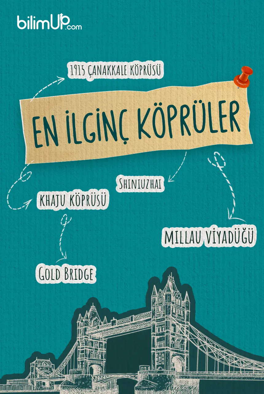 En İlginç Köprüler
