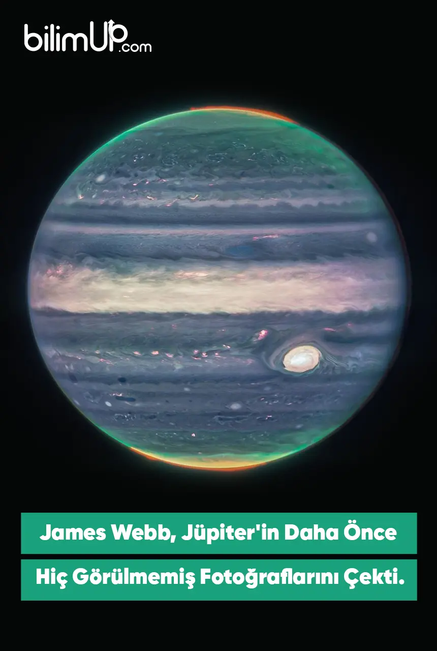 James Webb Teleskobu'ndan Jüpiter'in Görüntüleri