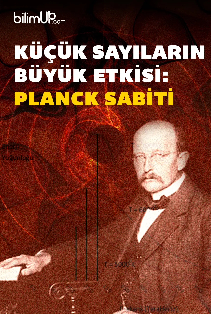 Küçük Sayıların Büyük Etkisi: Planck Sabiti