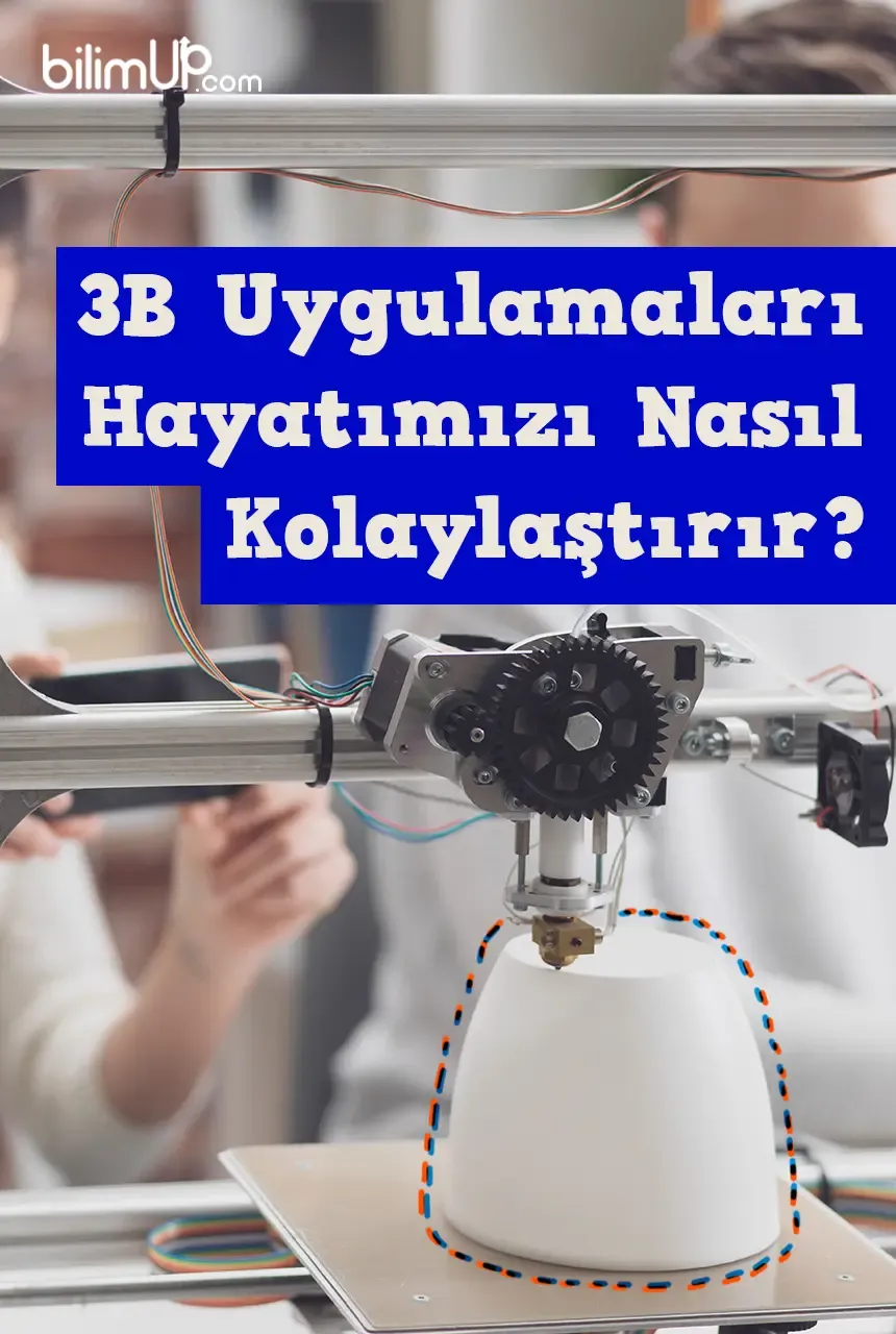 3B Uygulamaları Hayatımızı Nasıl Kolaylaştırır?