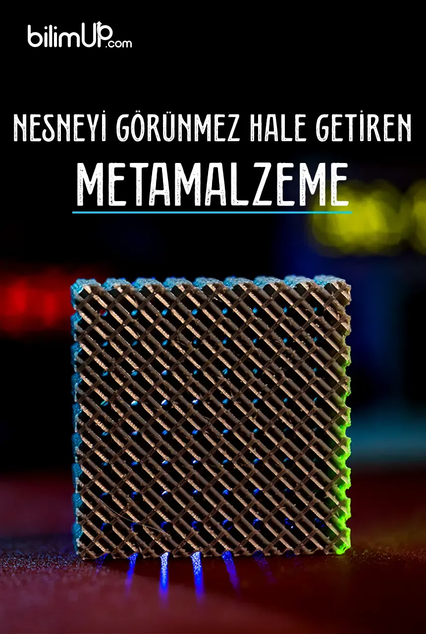 Nesneyi Görünmez Hale Getiren Metamalzeme
