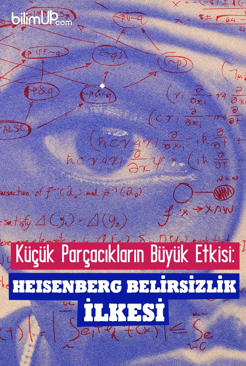 Küçük Parçacıkların Büyük Etkisi: Heisenberg Belirsizlik İlkesi