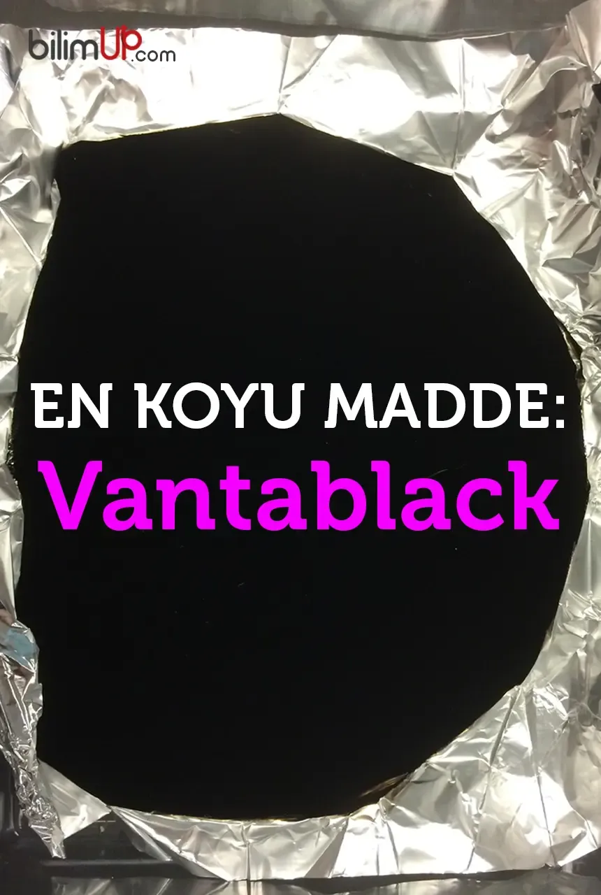 En Koyu Madde: Vantablack