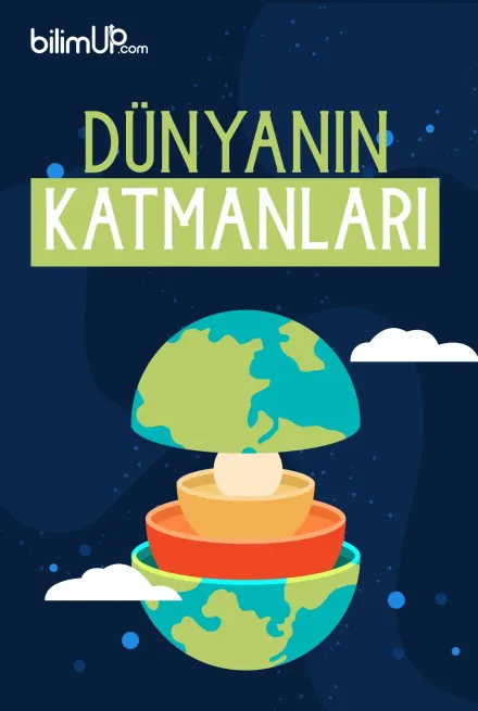 Dünya'nın Katmanları