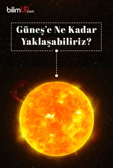 Güneş’e Ne Kadar Yaklaşabiliriz?