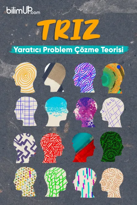 TRIZ Nedir? Yaratıcı Problem Çözme Teorisi  - TRIZ