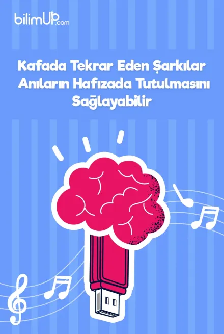 Kafada Tekrar Eden Şarkılar Anıların Hafızada Tutulmasını Sağlayabilir