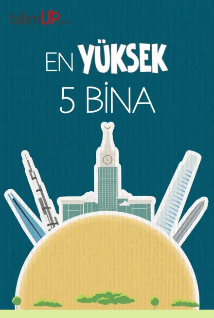 En Yüksek Binalar