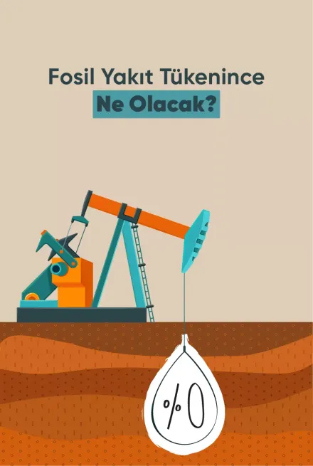 Fosil Yakıtlar Tükenince Ne Olacak?