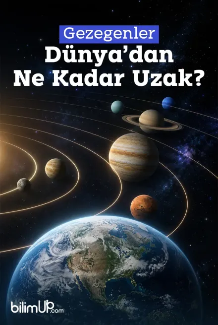 Gezegenler Dünya’dan Ne Kadar Uzak?