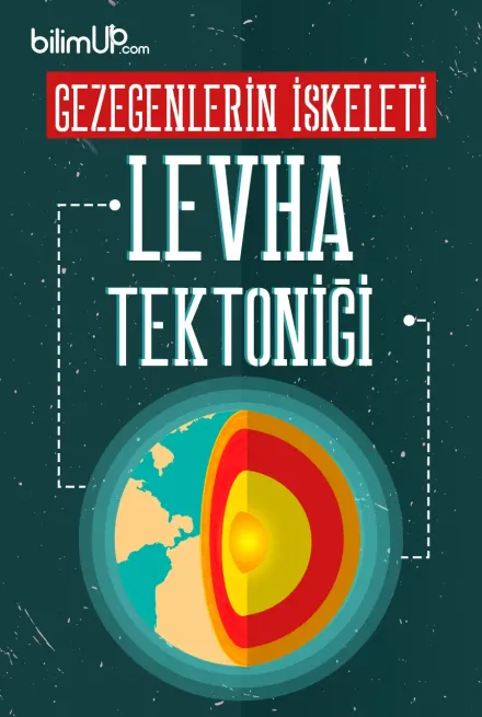 Gezegenlerin İskeleti Levha Tektoniği