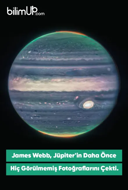 James Webb Teleskobu'ndan Jüpiter'in Görüntüleri
