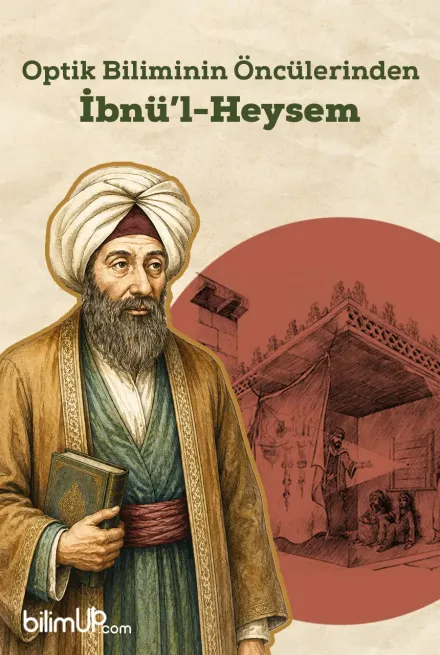 Optik Biliminin Öncülerinden İbnü’l-Heysem