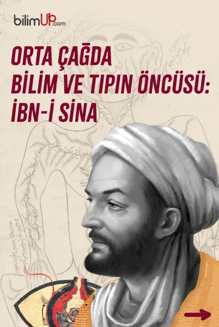 Orta Çağda Bilim Ve Tıpın Öncüsü: İbn-i Sina