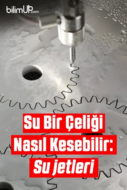 Su Bir Çeliği Nasıl Kesebilir: Su jetleri