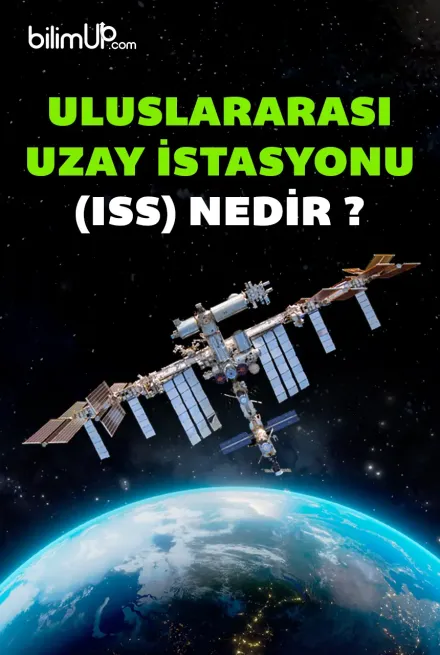 Uluslararası Uzay İstasyonu Nedir (ISS)?