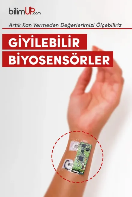 Kan Vermeden Değerlerinizi Ölçmenin Bir Yolu Olsa Nasıl Olurdu?