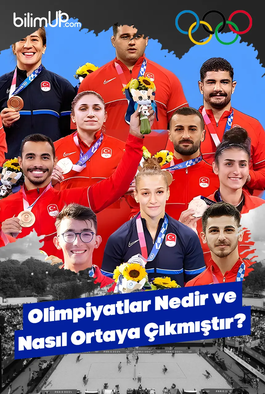 Olimpiyatlar Nedir ve Nasıl Ortaya Çıkmıştır?