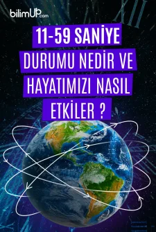 11-59 Saniye Durumu Nedir ve Hayatımızı Nasıl Etkiler ?