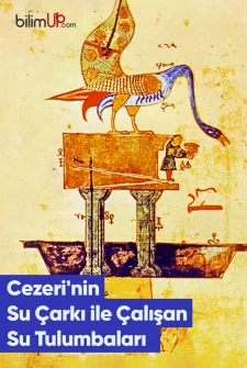 Cezeri'nin Su Çarkı ile Çalışan Su Tulumbaları