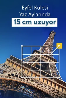 Eyfel Kulesi Yaz Aylarında 15 cm Uzayabiliyor
