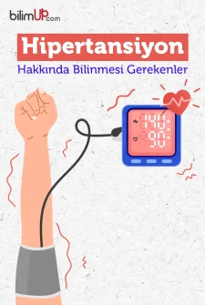 Hipertansiyon (yüksek tansiyon) Hakkında Bilinmesi Gerekenler