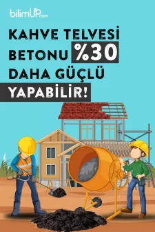 Kahve Telvesi Betonu %30 Daha Güçlü Yapabilir!