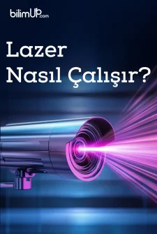 Lazer Nasıl Çalışır?
