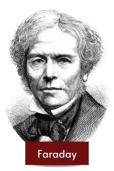 Michael Faraday I Hayat Hikayesi