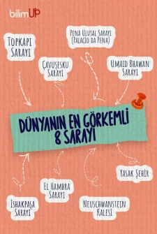 Dünyanın En Görkemli Sarayları