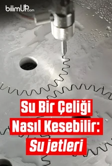 Su Bir Çeliği Nasıl Kesebilir: Su jetleri