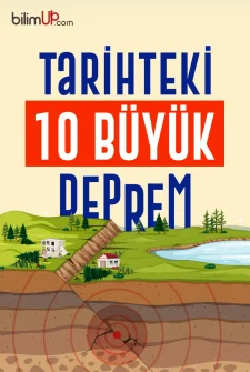 Tarihteki 10 Büyük Deprem