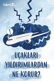 Uçakları Yıldırımlardan Ne Korur?