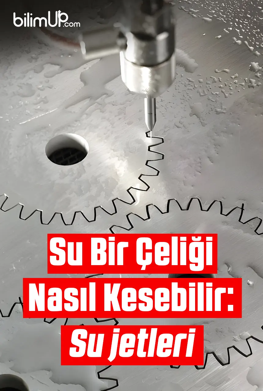 Su Bir Çeliği Nasıl Kesebilir: Su jetleri