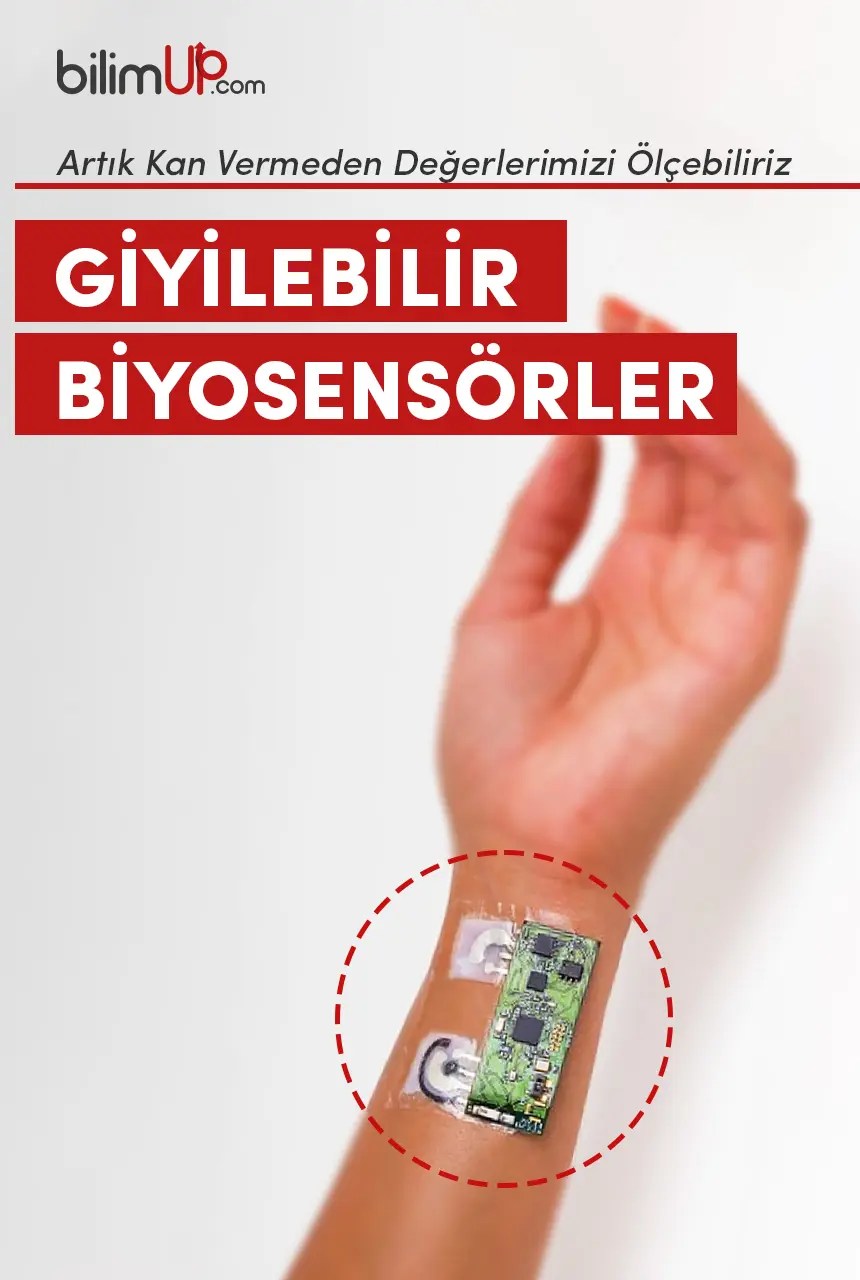 Kan Vermeden Değerlerinizi Ölçmenin Bir Yolu Olsa Nasıl Olurdu?