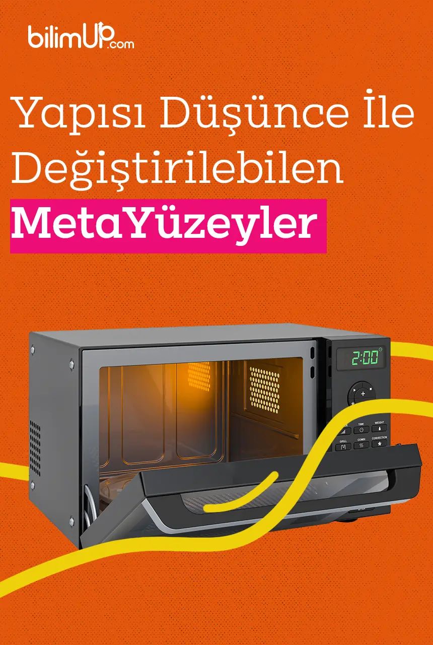 Yapısı Düşünce İle Değiştirilebilen MetaYüzeyler